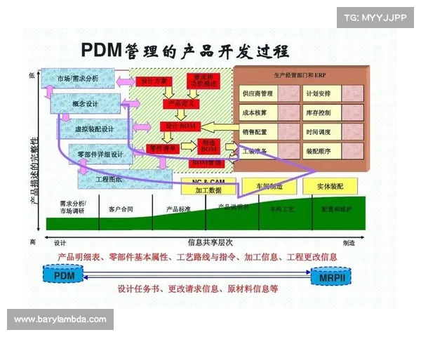 足球球员续约合同管理方案制定及实施路径分析与策略研究
